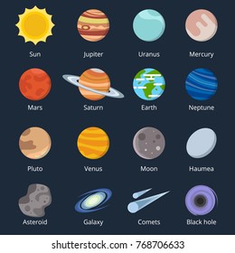 Different planets of solar system. Illustration of space in cartoon style.