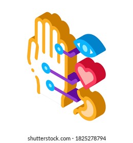 verschiedene Einschlagpunkte von Organen auf Arm-Symbol-Vektorgrafik. isometrische verschiedene Punkte der Wirkung von Organen auf das Armzeichen. farbige einzelne Symbolillustration