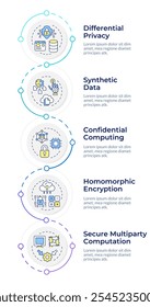Different privacy-enhancing technologies infographic design template. Secure data. Data visualization with 5 options. Process vertical flow chart