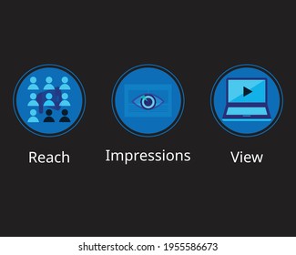 different of reach, view  and Impressions in Digital Marketing vector