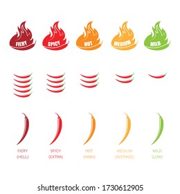 Different red chilli pepper silhouettes for food spicy level identification