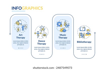 Different self expressive therapies rectangle infographic vector. Art therapy, dance rehab. Data visualization with 4 steps. Editable rectangular options chart