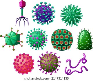 Diferentes formas de ilustración de virus