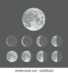 Different silhouettes of the Moon