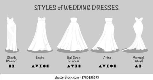 Different sryles of wedding dresses for plus size female body types.