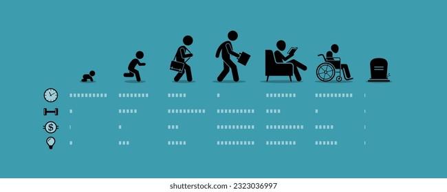 The different stages of a human growing from young to old. Vector illustration depicts concept of time, energy, financial, and intellect between a baby, kid, teenager, working adult, and old man.