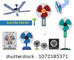 Different styles and designs of a Household Electric stand fan to mini desktop to box typse with led lights and ceiling fans. Editable Clip Art.