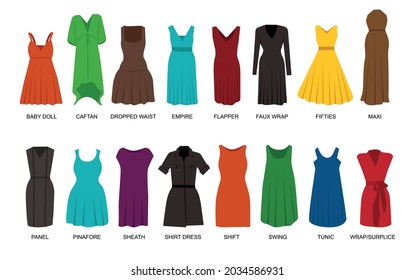 Different styles of dress icon Women dresses vector isolated on background Trendy Women's dress set, baby doll, caftan, empire, flapper, maxi, faux, tunic, panel, pinafore, shift, wrap dress collage