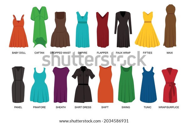 Different styles of dress icon Women dresses\
vector isolated on background Trendy Women\'s dress set, baby doll,\
caftan, empire, flapper, maxi, faux, tunic, panel, pinafore, shift,\
wrap dress collage