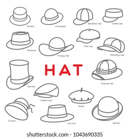 Different styles of Hat are created as icon on white background.