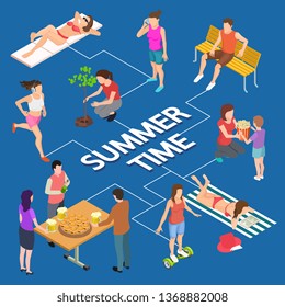 Different summer activity people isometric vector concept