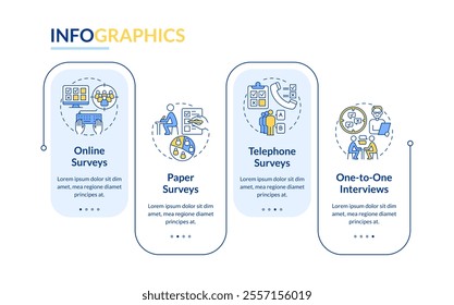 Different survey types rectangle infographic vector. Target audience. Consumers, questionnaires. Data visualization with 5 steps. Editable rectangular options chart