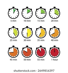 Different time intervals represented using timers showcasing durations from five minutes to one hour