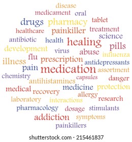 Different treatment medications, word tag concept. Illustration made in vector.