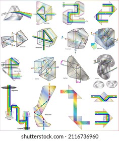 Different type of 3D prisms