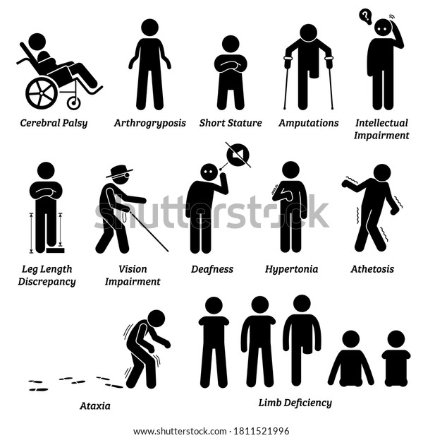 Different type of disabled and handicapped categories
stick figures icons. Vector illustrations of people with physical
disabilities that include body impairment, mental issue, and limb
deficiency. 