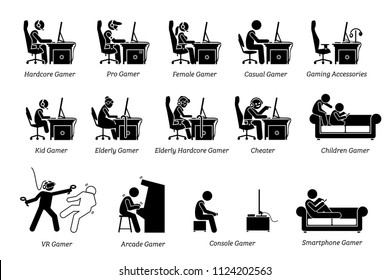 Diferentes tipos de jogadores. Ícones de figuras de vara retratam todos os tipos de jogadores que incluem hardcore, jogador profissional, feminino, casual, criança, idoso, trapaceiro, VR, arcade, console e smartphone.