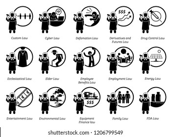 Different type of laws. Icons depict field and area of laws, justice, jurisdictions, regulations, and legal system. Part 3 of 7.