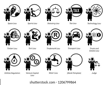 Different type of laws. Icons depict field and area of laws, justice, jurisdictions, regulations, and legal system. Part 7 of 7.