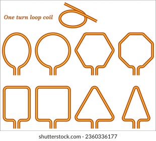 Different type of One turn loop coil inductor