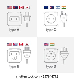 Different type power socket set, vector isolated icon illustration for different country plugs. Type ABCD