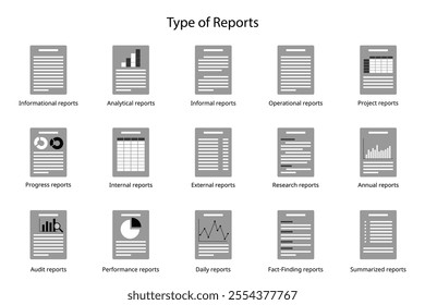 Different Type of reports  for informational report, analytical report, internal, external report 