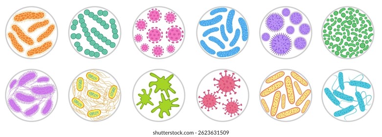 Diferentes tipos de bactérias, germes e vírus. Ícone de bactéria probiótica, micróbios, células patogênicas. Infecção por micro-organismos. Conjunto de vetores de saúde humana. Pesquisa em microbiologia. Ilustração colorida.