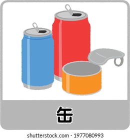 Different types of canned food and  beverage and liquor cans illustration. Text means "can"