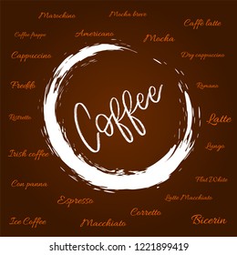 Different types of coffee - graphics on the pad for cup