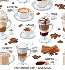 Different types of coffee. Coffee menu. Vector seamless pattern.