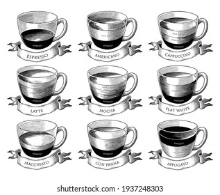 Different types of coffee shop formula hand draw vintage engraving style black and white clip art isolated on white background