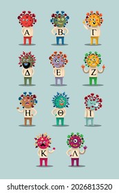 Different types of corona virus All species are dangerous and can easily destroy human life. 