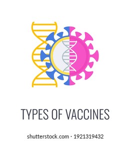 Different types of COVID 19 vaccines icon. Protect people from the coronavirus pandemic. Global immunization.