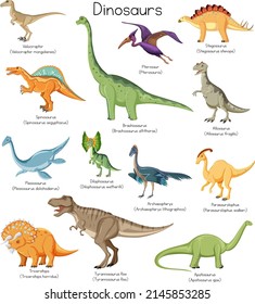 Different types of dinosaurs with names illustration