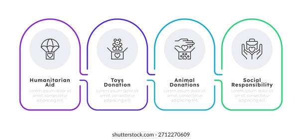 Diferentes tipos de atividades de doação infográfico 4 etapas. Responsabilidade social, ajuda humanitária. Assistência comunitária. Processo de diagrama de ícones de linha fina editáveis