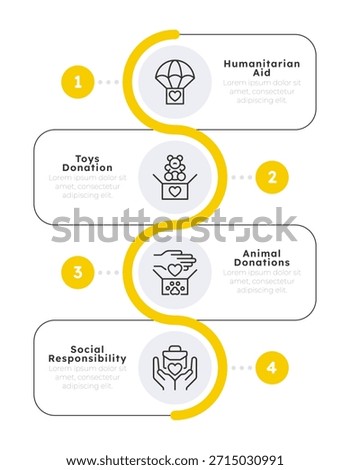 Different types of donation activities infographic 4 steps. Social responsibility, humanitarian aid. Emergency support. Editable two color line icons diagram flow