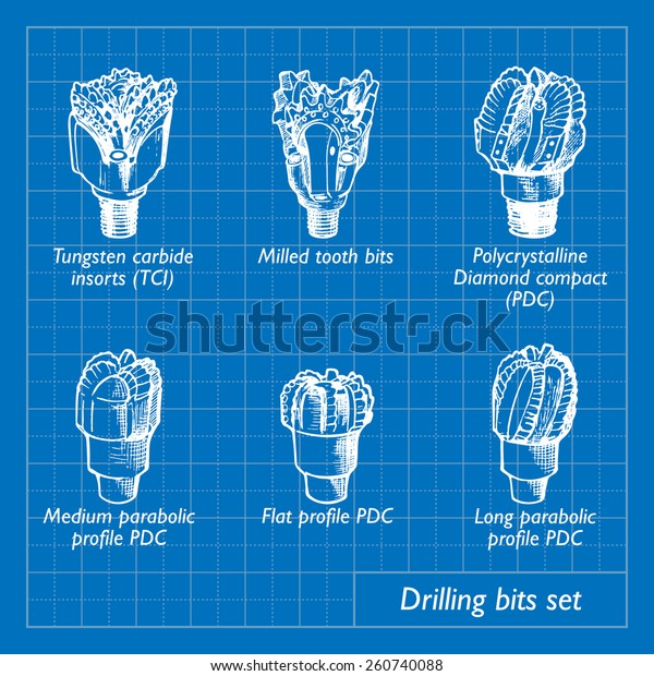 Drill Bits Used Drilling 
