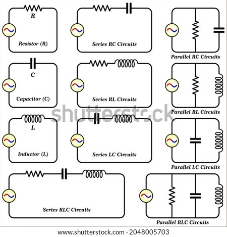 Different types of electric circuits (RC, RL and RLC Circuits connected in series or in parallel)