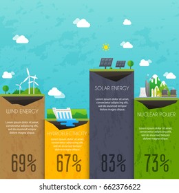 Different Types Of Electricity Generation. Landscape And Industrial Factory Buildings Concept. Vector Flat  Infographic.