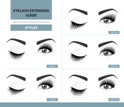 Different Types Of Eyelash Extensions. Styles For The Most Flattering Look. Infographic Vector Illustration. Template For Makeup And Cosmetic Procedures. Training Poster