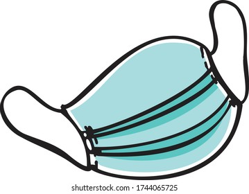 Different types of face masks covid19 coronavirus