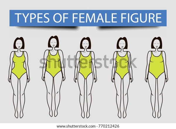 female figure types