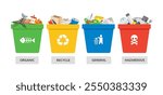 Different types garbage Organic Waste, Recyclable Waste, General Waste, and Hazardous Waste. Environmental recycling concept.