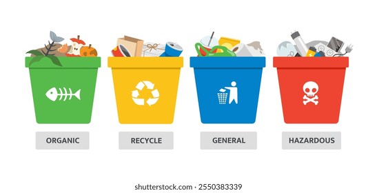 Diferentes tipos eliminam resíduos orgânicos, recicláveis, gerais e perigosos. Conceito de reciclagem ambiental.