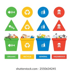 Diferentes tipos eliminam resíduos orgânicos, recicláveis, gerais e perigosos. Conceito de reciclagem ambiental.