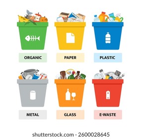 Different types garbage Recyclable Waste. Environmental recycling concept. Recycling Bins.