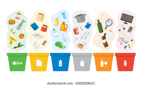 Different types garbage Recyclable Waste. Environmental recycling concept. Recycling Bins.