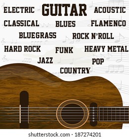 Different types of guitar music background