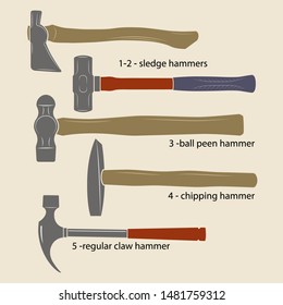 Different types of hammers: sledge hammers, ball peen hammer, chipping hammer, regular claw hammer. Color illustration. 