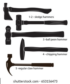 Different types of hammers:  sledge hammers, ball peen hammer, chipping hammer, regular claw hammer. Black and white images, silhouettes. 